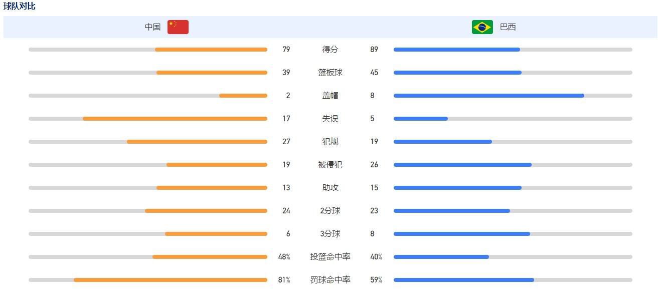 “我们一直在做这方面的工作，我们一直非常注重这些事情。